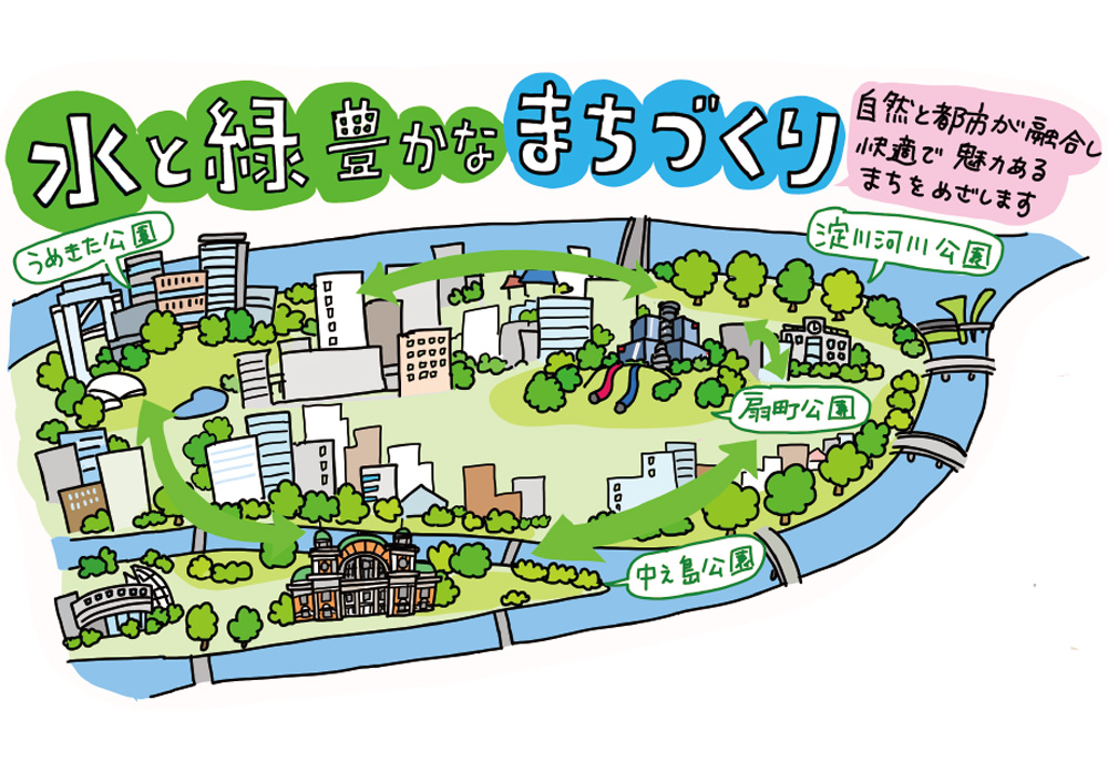水と緑の豊かなまちづくり体験